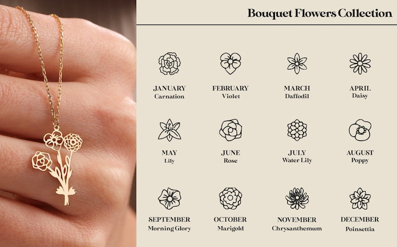 🔥50% OFF – Personalized Family Birth Flower Necklace Mother’s Day Gift