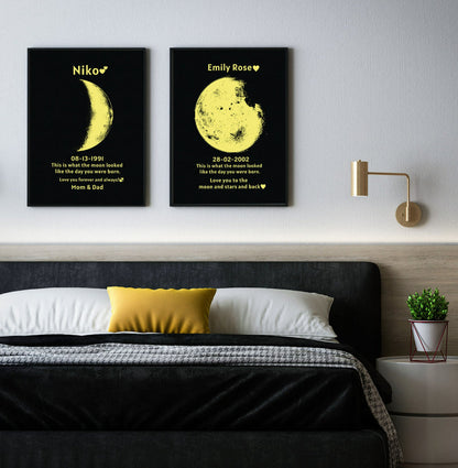 Custom Real Moon Phase Art Frame-Perfect For Mom/Mum