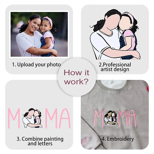 Custom Embroidered Dad Photo Est Sweatshirt/Hoodie