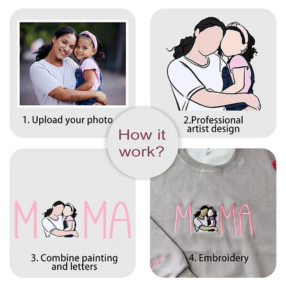 Custom Embroidered Dad Photo Est Sweatshirt/Hoodie
